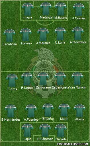 Mexico Formation 2014