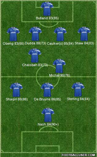 Portsmouth Formation 2014