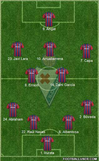 S.D. Eibar S.A.D. Formation 2014