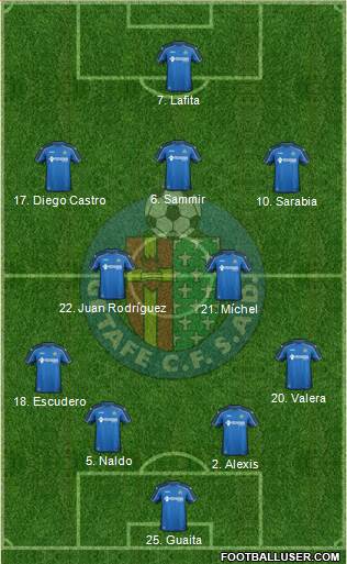 Getafe C.F., S.A.D. Formation 2014