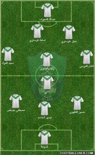 Al-Ahli (KSA) Formation 2014