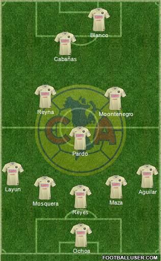 Club de Fútbol América Formation 2014