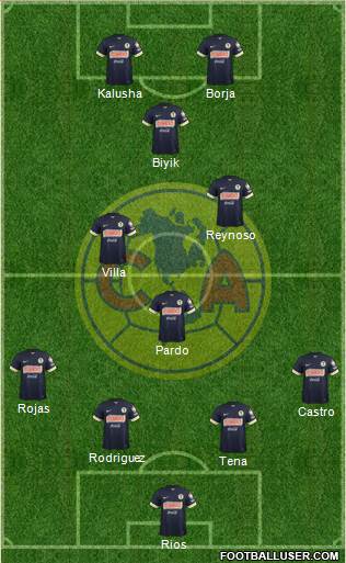 Club de Fútbol América Formation 2014