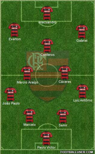 CR Flamengo Formation 2014