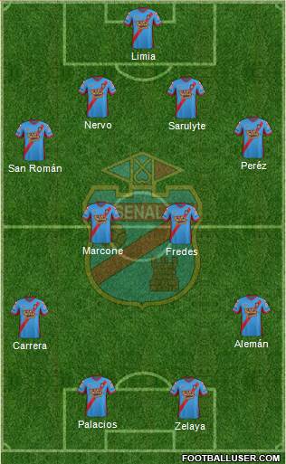 Arsenal de Sarandí Formation 2014