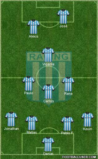 Racing Club Formation 2014