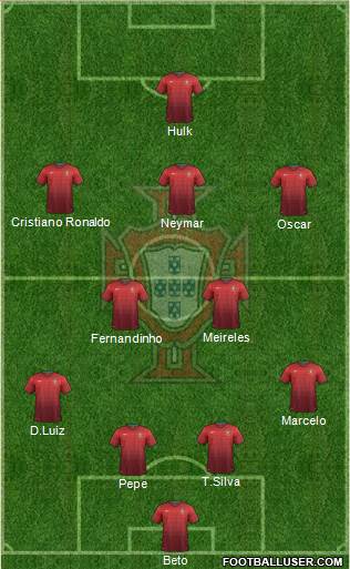 Portugal Formation 2014