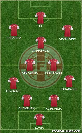 Georgia Formation 2014