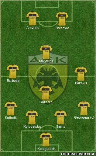 AEK Athens Formation 2014