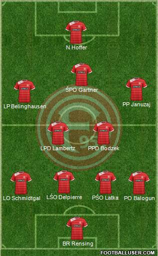 Fortuna Düsseldorf Formation 2014