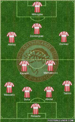 Olympiakos SF Piraeus Formation 2014