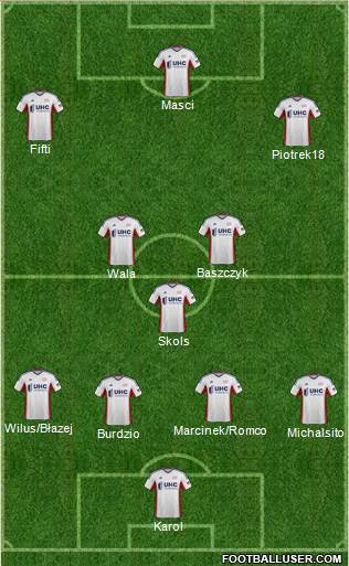 New England Revolution Formation 2014