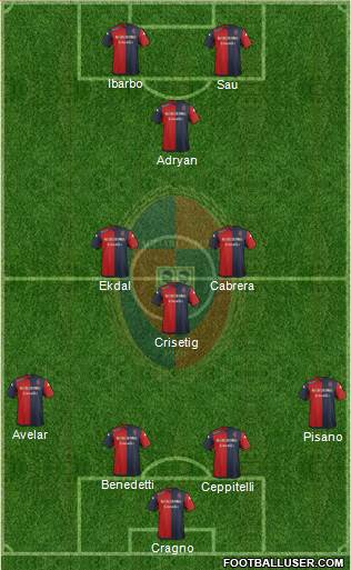 Cagliari Formation 2014