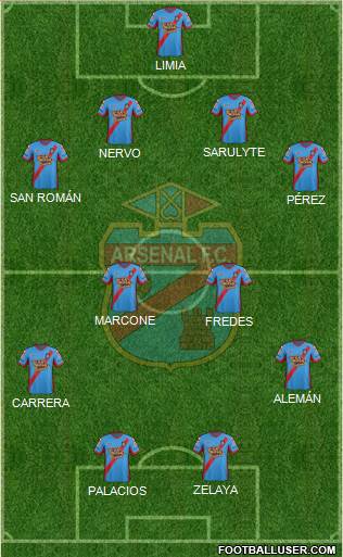 Arsenal de Sarandí Formation 2014