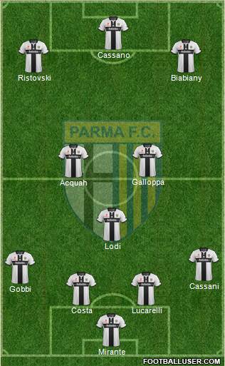 Parma Formation 2014