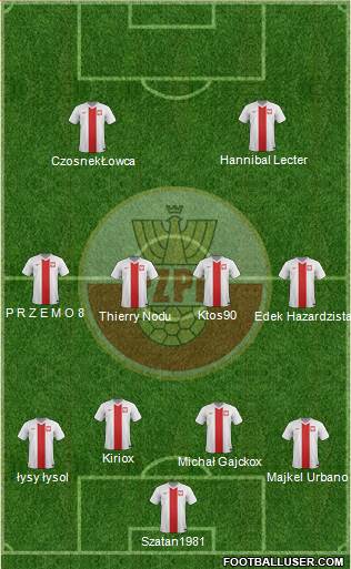 Poland Formation 2014