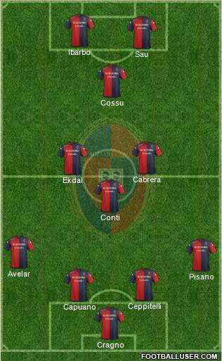 Cagliari Formation 2014