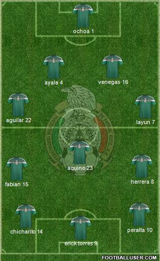 Mexico Formation 2014