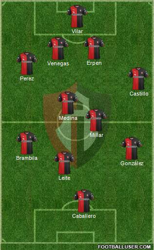 Club Deportivo Atlas Formation 2014