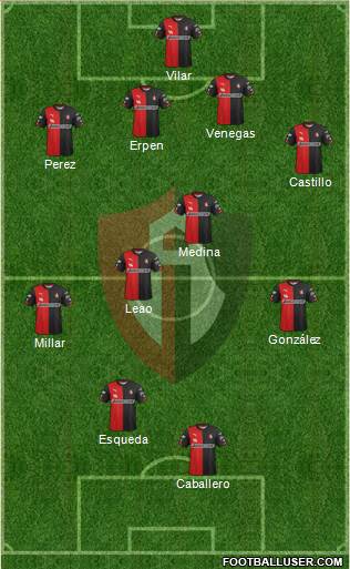 Club Deportivo Atlas Formation 2014