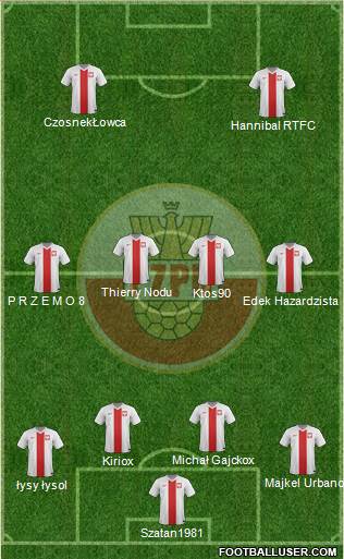 Poland Formation 2014