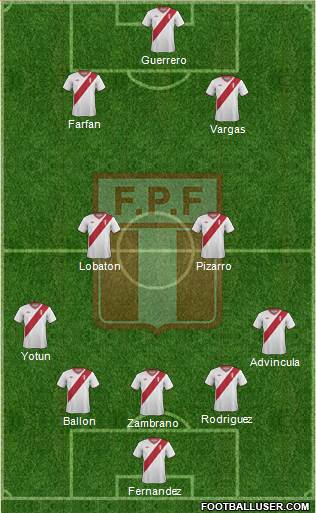 Peru Formation 2014