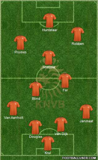 Holland Formation 2014