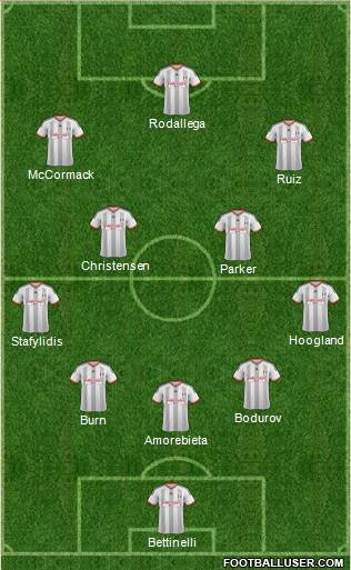 Fulham Formation 2014