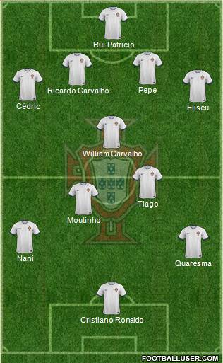 Portugal Formation 2014