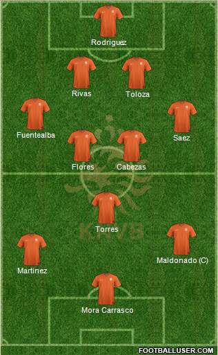 Holland Formation 2014