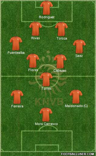 Holland Formation 2014