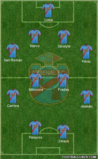 Arsenal de Sarandí Formation 2014