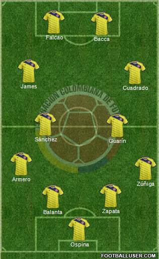 Colombia Formation 2014