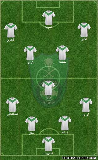 Al-Ahli (KSA) Formation 2014