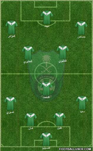 Al-Ahli (KSA) Formation 2014