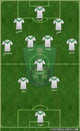 Al-Ahli (KSA) Formation 2014