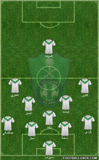 Al-Ahli (KSA) Formation 2014