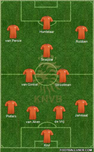 Holland Formation 2014