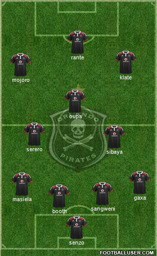 Orlando Pirates Formation 2014