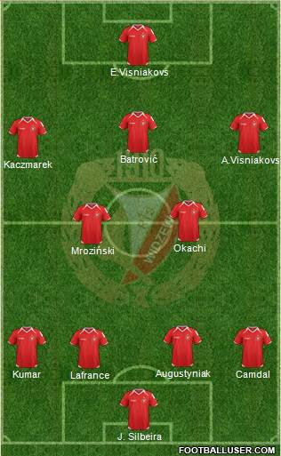 Widzew Lodz Formation 2014