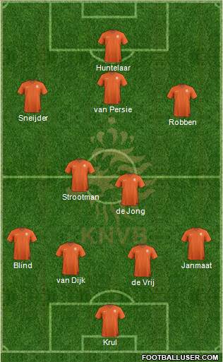 Holland Formation 2014