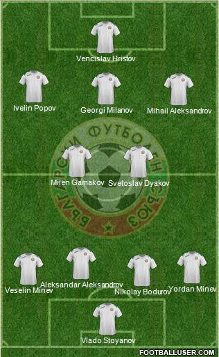 Bulgaria Formation 2014