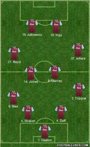 Burnley Formation 2014