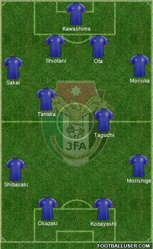 Japan Formation 2014