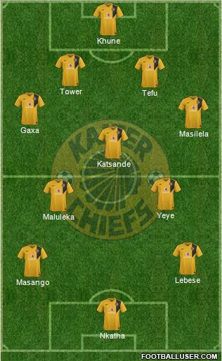 Kaizer Chiefs Formation 2014