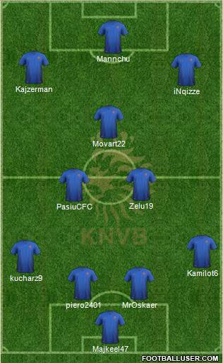 Holland Formation 2014