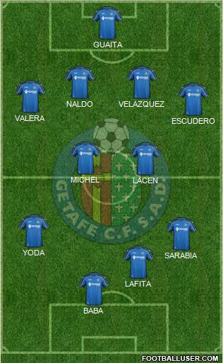 Getafe C.F., S.A.D. Formation 2014