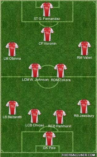 Portland Timbers Formation 2014