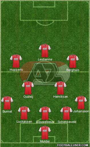 AZ Alkmaar Formation 2014