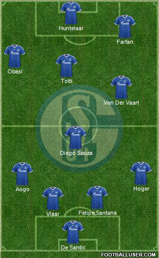 FC Schalke 04 Formation 2014